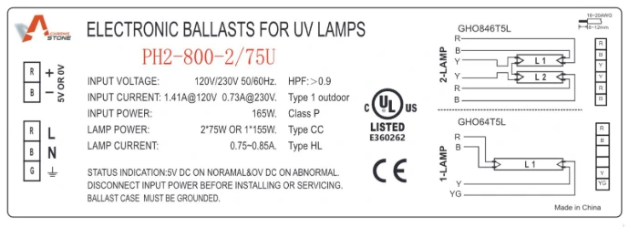 Electronic Ballast PH2-800-2/75U